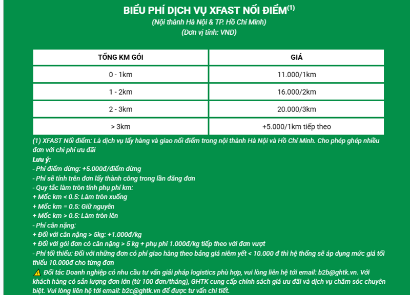 Bảng giá dịch vụ vận chuyển XFAST nối điểm của GHTK