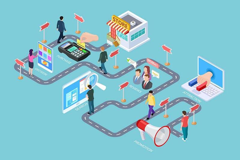 thumb-hanh-trinh-khach-hang