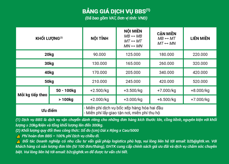 Bảng giá dịch vụ BBS của GHTK áp dụng từ 15/10/2025