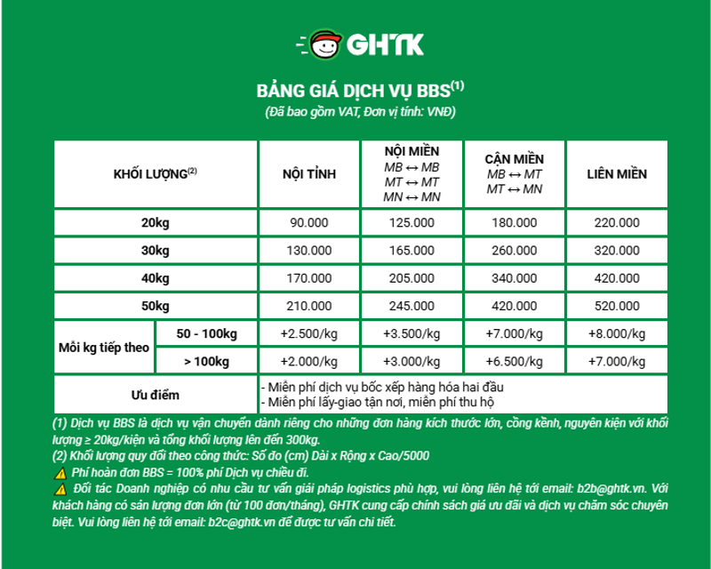 Bảng giá dịch vụ BBS của GHTK