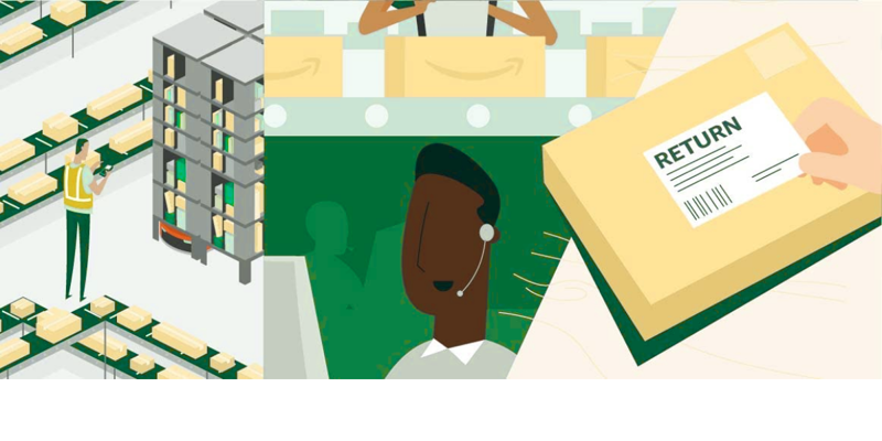 Dropshipping – Bán hàng không cần kho