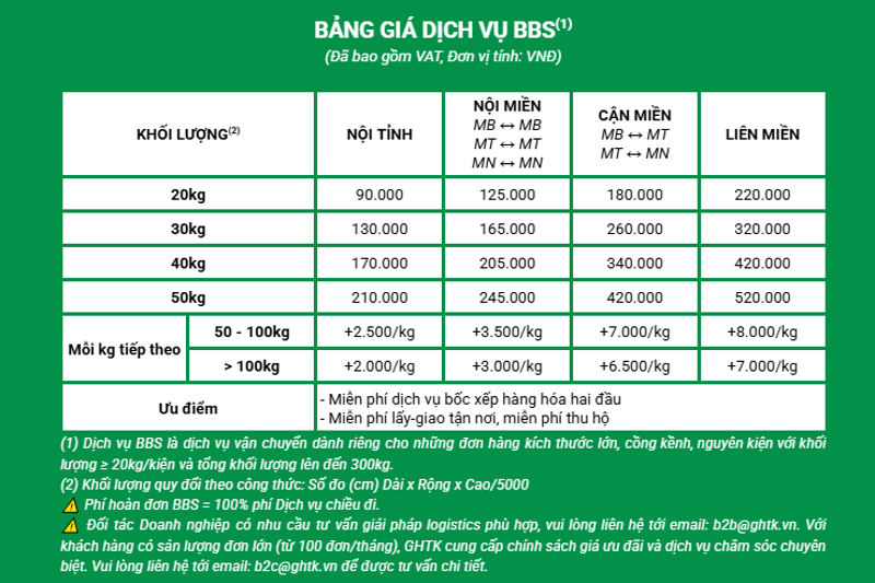 Bảng giá chi tiết dịch vụ gửi hàng cồng kềnh BBS
