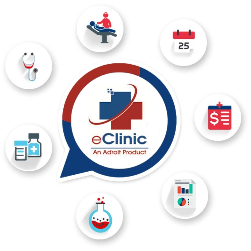 E-Clinic là phần mềm quản lý phòng khám chuyên nghiệp