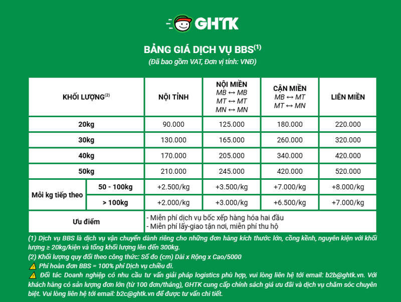 Bảng giá dịch vụ BBS GHTK