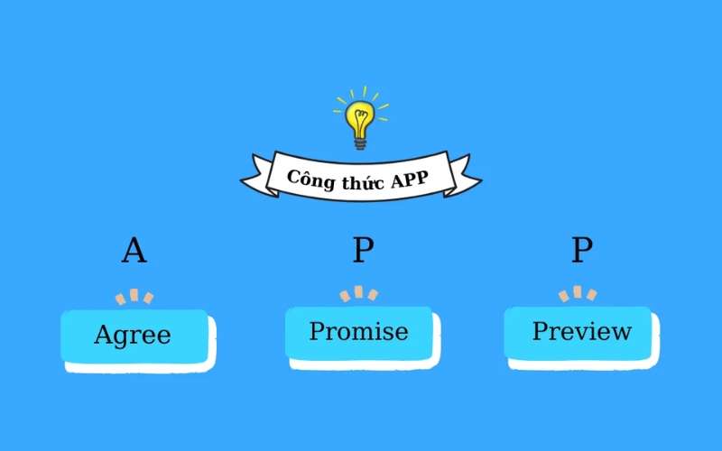 Công thức FAB tập trung vào lợi ích thực sự mà khách hàng nhận được