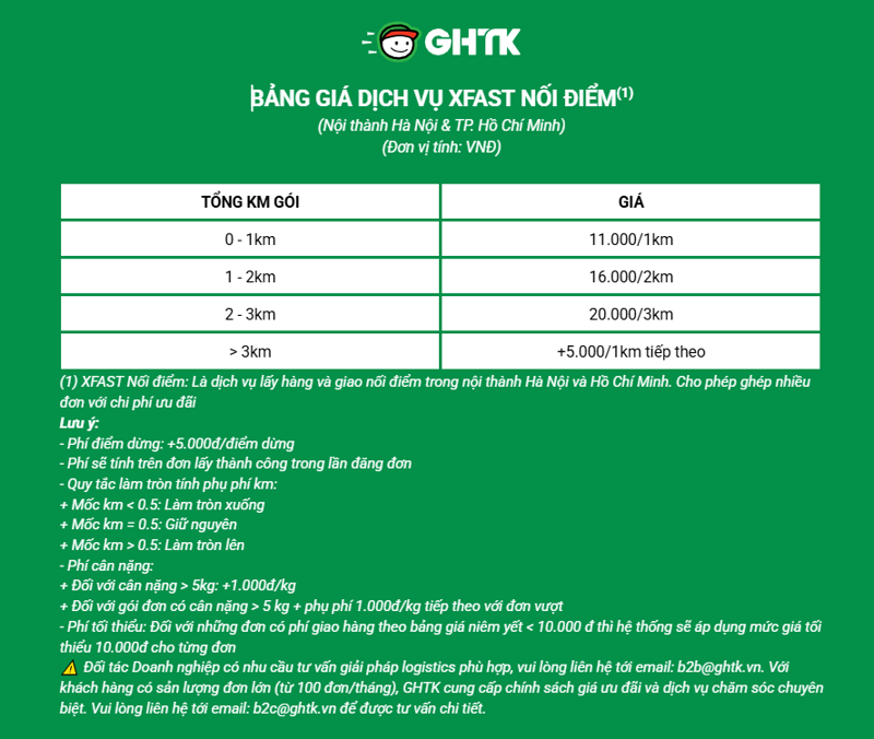 Bảng giá chi tiết dịch vụ Xfast nối điểm