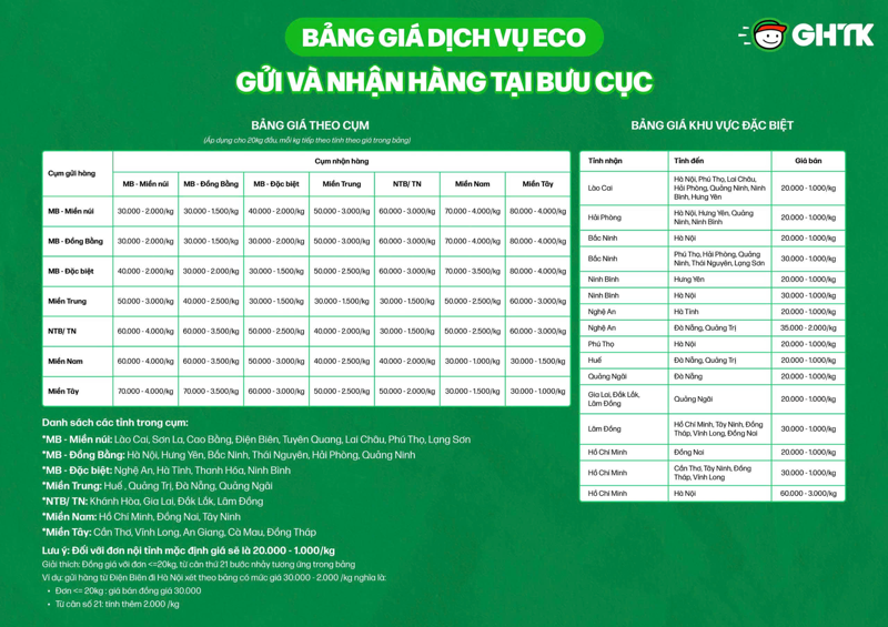 Bảng giá dịch vụ gửi hàng bưu cục GHTK