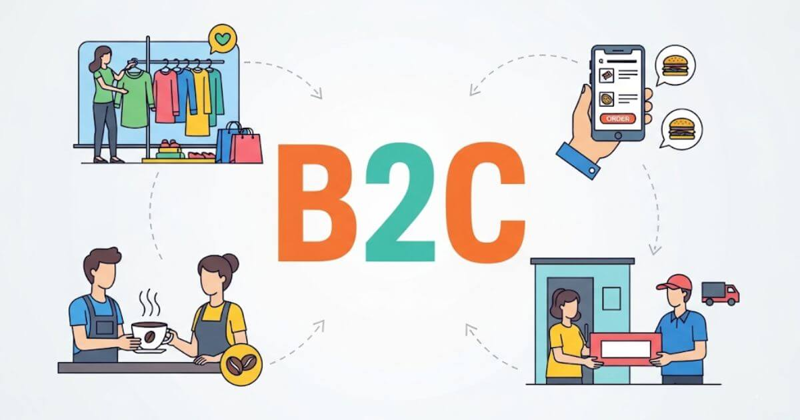 B2C là mô hình thương mại điện tử phổ biến nhất hiện nay