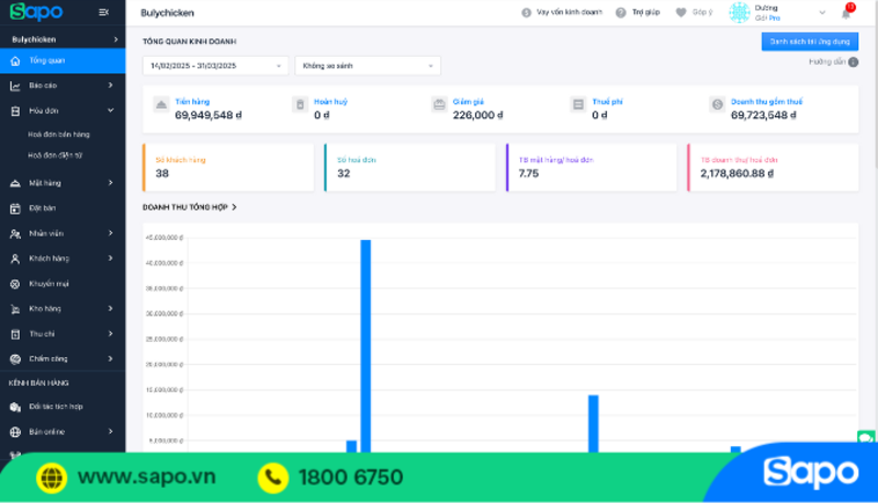 Màn hình dịch vụ trên phần mềm Sapo