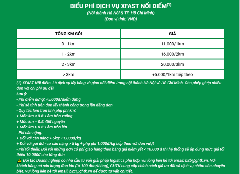 Bảng giá dịch vụ XFast nối điểm áp dụng từ 15/10/2025