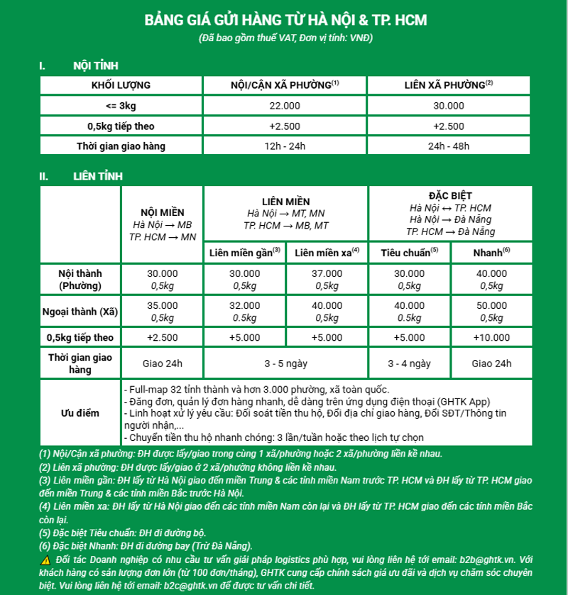 Bảng giá dịch vụ Express gửi từ Hà Nội và TP HCM